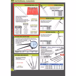 HHIP 4200-0260 3 Piece Telescoping Gage Set  10""  5/16"" to 1-1/4""