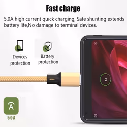 5a Usb C Cable Fast Charge Spring For Iphone - For micro, Black