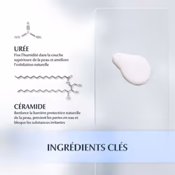 UreaRepair Plus Emollient 5% Urea 400ml