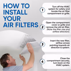 Glasfloss 16x25x1 MERV 10 FPR 5-6 Pleated Air Filters By Glasfloss. Box of 6. Actual Size: 15-1/2 x 24-1/2 x 7/8