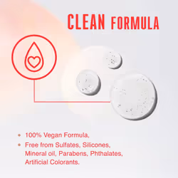Schwarzkopf Professional Bonacure Peptide Rescue Micellar Shampoo