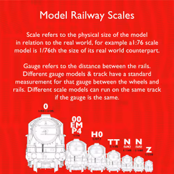 TrakMat R8217 Model Railway OO Gauge Track Mat, Model Train Accessories for Adding Scenery, Dioramas, Woodland, Buildings and More, Model Making Kits