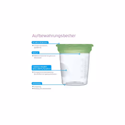 Storage Pots for Baby Food, Storage Compatible with MAM Manual Breast Pump, Food Storage Containers for Fridge and Freezer, 5 Pots, Food Storage