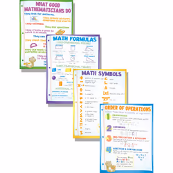 McDonald Publishing Math Basics Teaching Poster Set (P130)  17 x 22 Inch