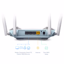 D-Link R15 EAGLE PRO AI AX1500 Smart Router - Additional view 6