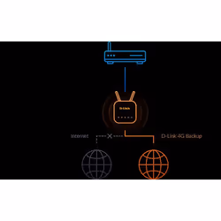 D-Link DWR‑960 LTE Cat7 Wi-Fi AC1200 Router - Additional view 8