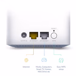 D-Link EAGLE PRO AI AX1500 Mesh System 2 pcs - Additional view 6