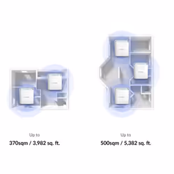D-Link EAGLE PRO AI AX1500 Mesh System 3 pcs - Additional view 7