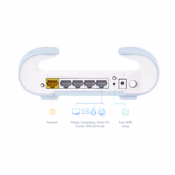 D-Link AX3000 Wi-Fi 6 Smart Mesh Router - Additional view 7