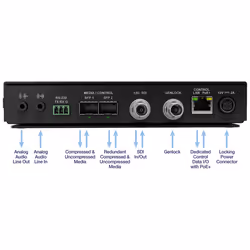 Matrox ConvertIP DSS