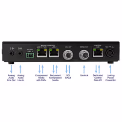 Matrox ConvertIP DRS - Additional view 2