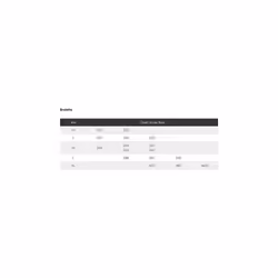 Calvin Klein Women's Form to Body Lightly Lined Triangle Bralette  Rus