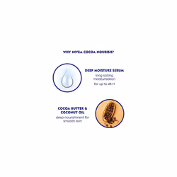 Nivea cocoa Nourish Body Lotion(400 ml)