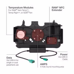 RAM Mounts RAM-HOL-SAM60CPN-1AU mobile device dock station Tablet/Smartphone Black - Additional view 4