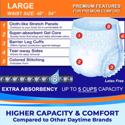 The Helper Bees B00YB1GY04 incontinence underwear Unisex 18 pc(s)