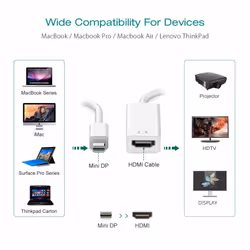 Thunderbolt to HDMI Adapter, TOPELEK 1080P Mini Displayport to HDMI Adapter, Mini DP to HDMI, Audio Video Converter for Apple Macbook Pro/Air,...