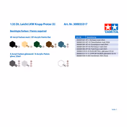 Tamiya 35317 1/35 German 6x4 Truck Krupp Protze Plastic Model Kit