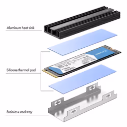 ineo M.2 heatsink 2280 SSD with Thermal Silicone pad for PC / PS5 M.2