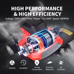 1500W Electric Tiller Garden Soil Cultivator Rotavator W/ Sharp 6 Tiller Blades