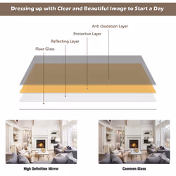 2 IN1 Full Length Mirror Over the Door Dressing Mirror Wall Mounted Makeup