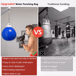 18 Inch Water Punching Bag 50 kg Water Heavy Bag Filled Gym-Blue