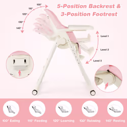 4-in-1 Baby High Chair Foldable Feeding Chair w/ Footrest-Pink