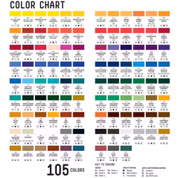 Liquitex Heavy Body Acrylic Paint 59ml Tube Indian Yellow Series 2