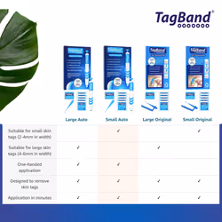 Auto TagBand Skin Tag Removal Kit. Fast Effective & Safe Skin Tag Remover for Small/Medium Skintags (2mm-4mm) on Face & Hard to Reach Areas - One-Hand