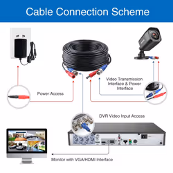 ANNKE 4 Pack 30M 100 Feet BNC Video Power Cable Security Camera Cable for CCTV Surveillance DVR System Installation, Free BNC RCA Connector Included