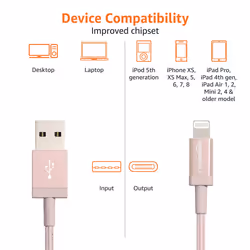 USB-A to Lightning Charger Cable, Nylon Braided Cord, MFi Certified, for Apple iPhone 14 13 12 11 X Xs Pro, Pro Max, Plus, iPad, 0.9 m, Rose Gold