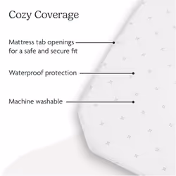 UPPAbaby Mattress Cover for Remi Playard/Soft and Comfortable/Machine Washable/Waterproof