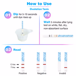 Ovulation Fertility Test Predictor Kit: Easy@Home 40 LH Strips Accurate Fertility Test(Width of 5mm) for Women Ovulation