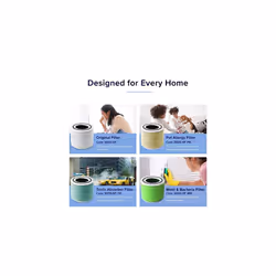 Smart Air Purifier for Home Bedroom H13 HEPA Air Filter with Real Time Air Quality Sensor Removes 9997 Pollen Allergies Dust Odours Alexa Enabled Air