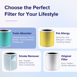 LEVOIT Core 400S Air Purifier Toxin Absorber 3-in-1 Replacement Filter  Activated Carbon  Core400S-RF-TX LRF-C401-GUS  1 Pack  Green
