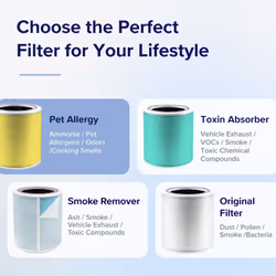 LEVOIT Core 400S/Core 400S-P Air Purifier Pet Allergy 3-in-1 Replacement Filter  Activated Carbon  Core400S-RF-PA LRF-C401-YUS  1 Pack  Yellow