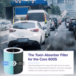 LEVOIT Core 600S Air Purifier Toxin Absorber Replacement Filter 3-in-1 Filter and Activated Carbon Core 600S-RF-TX 1 Pack