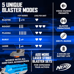 Nerf Laser Strike 2 Player Laser Tag Game Pack Complete with 2 300ft Range Blasters & 2 Holsters - Indoor or Outdoor Play Arcade Games  Toys for Kids