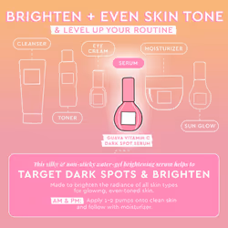 Guava Vitamin C Skin Care Serum - Dark Spot Treatment & Brightening Face Serum with Tranexamic, Ferulic Acid & Vitamin E for Facial Hydration & Even
