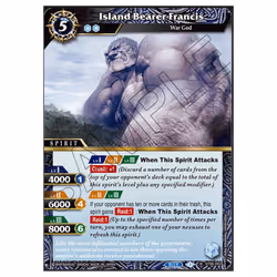 Battle Spirits Saga: Starter Deck [ST06]