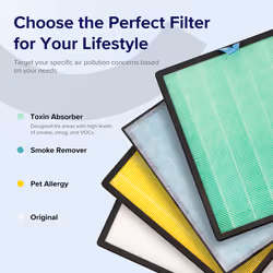 LEVOIT Vital 100S Air Purifier Toxin Absorber Replacement Filter  3-in-1 HEPA High-Efficiency Activated Carbon  Vital 100S-RF-TX  1 Pack  Gr
