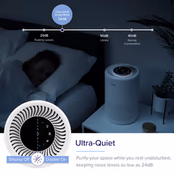 Smart Air Purifier for Bedroom 70mÂ², CADR 170mÂ³/h, Alexa & APP Control with Timer, HEPA Filter with 24dB Quiet Sleep Mode, Air Frenshener, Remove