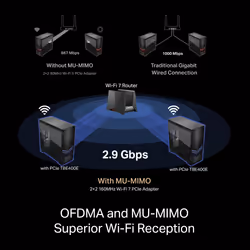 TP-Link BE6500 Internal WLAN / Bluetooth 2880 Mbit/s - Additional view 5