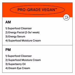 Youth To The People The Youth System - 6 Piece Set with Superfood Cleanser  Face Oil  Moisturizer  Vitamin C Serum  Eye Cream  Energy Facial - Vegan S