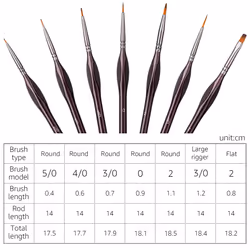Detail Paint Brush Set, 7 Count, Brown