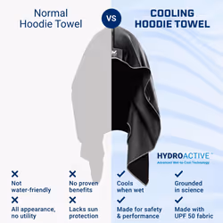 MISSION Cooling Hoodie Towel  Mission Blue - Soft  Durable Microfiber - Cools Up to 2 Hours - UPF 50 Sun Protection - Machine Washable