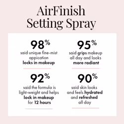 Jerome Alexander MagicMinerals AirFinish Setting Spray  Long-lasting Finishing Spray  Weightless-feel  Flawless  Matte Coverage