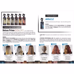 Truss Deluxe Prime Champagne Blond Toner - Violet Purple Spray Treatme