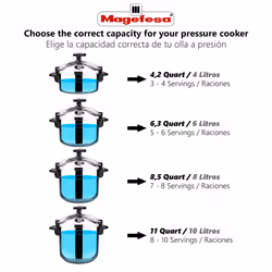 MAGEFESA Star Quick Easy To Use Pressure Cooker  18/10 Stainless Steel  Suitable for induction. Thermodiffusion bottom  3 Security Systems 6 QUART