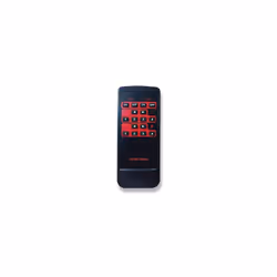 wyrestorm MX0402-STD is a simple yet effective 4 input to 2 Output HD matrix ...