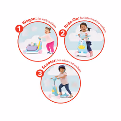 Skip Hop 3-in-1 Baby Activity Push Walker to Toddler Scooter  Zoo Unicorn